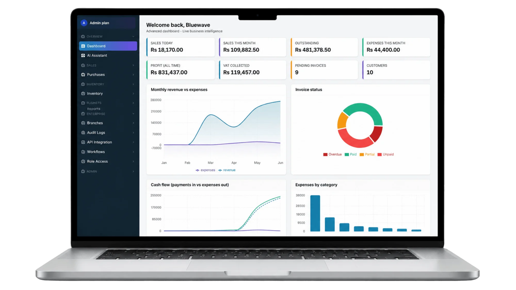 BlueWave Technologies project preview